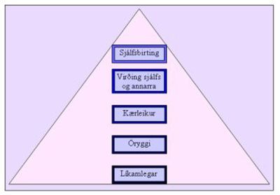 tharfapyramidi.jpg